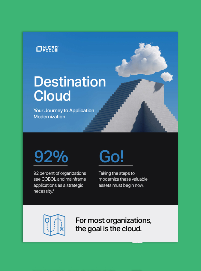 Destination Cloud: Your Journey to Application Modernization
