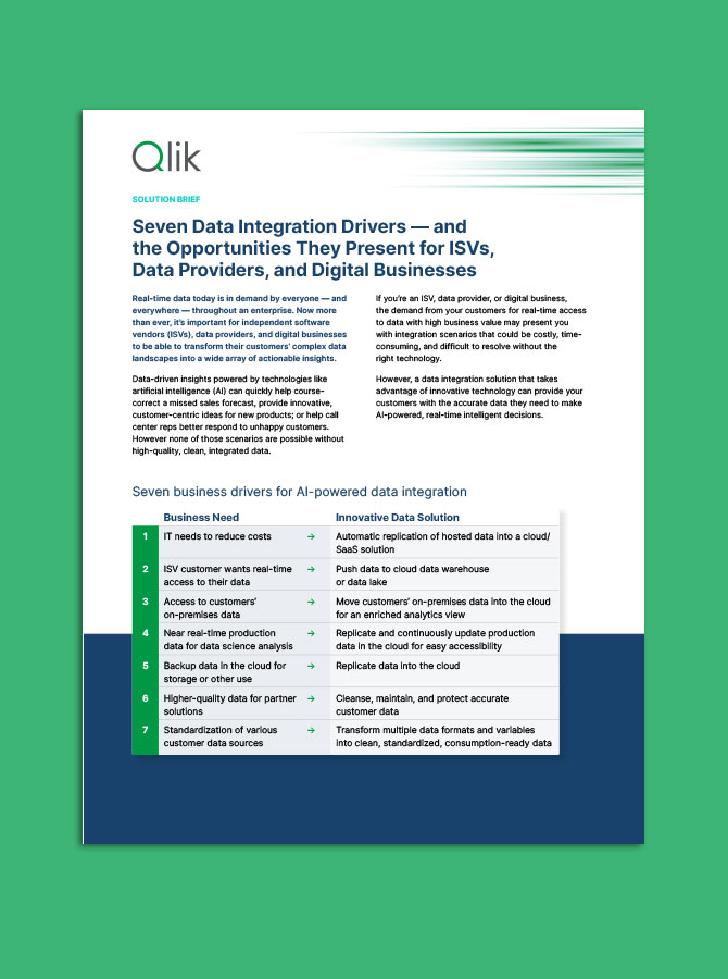 Sete motivadores de integração de dados — e as oportunidades que eles apresentam para ISVs, provedores de dados e negócios digitais