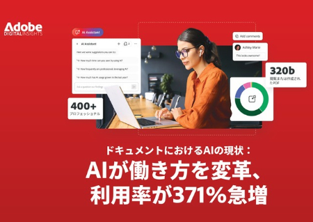 ドキュメントにおけるAIの現状: AIが働き方を変革、 利用率が371%急増